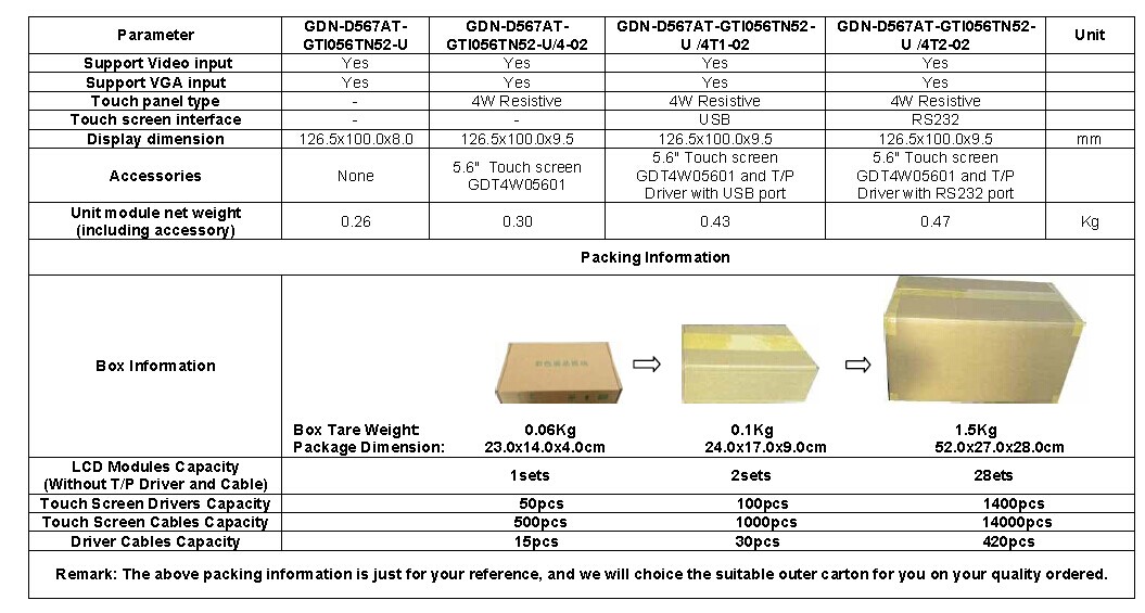 GD567M03-GTI056TN542-U .jpg