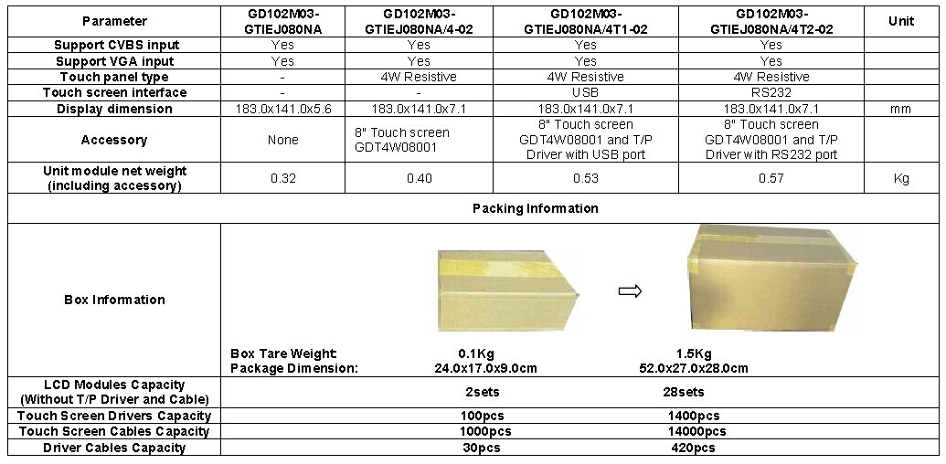 GD102M03-GTIEJ080NA-05A .jpg